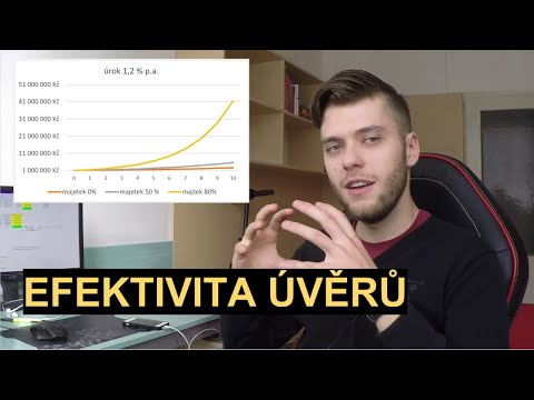 Video: Co Je To Daňový úvěr Na Investice