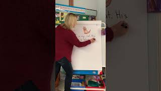 Modelled Writing Lesson