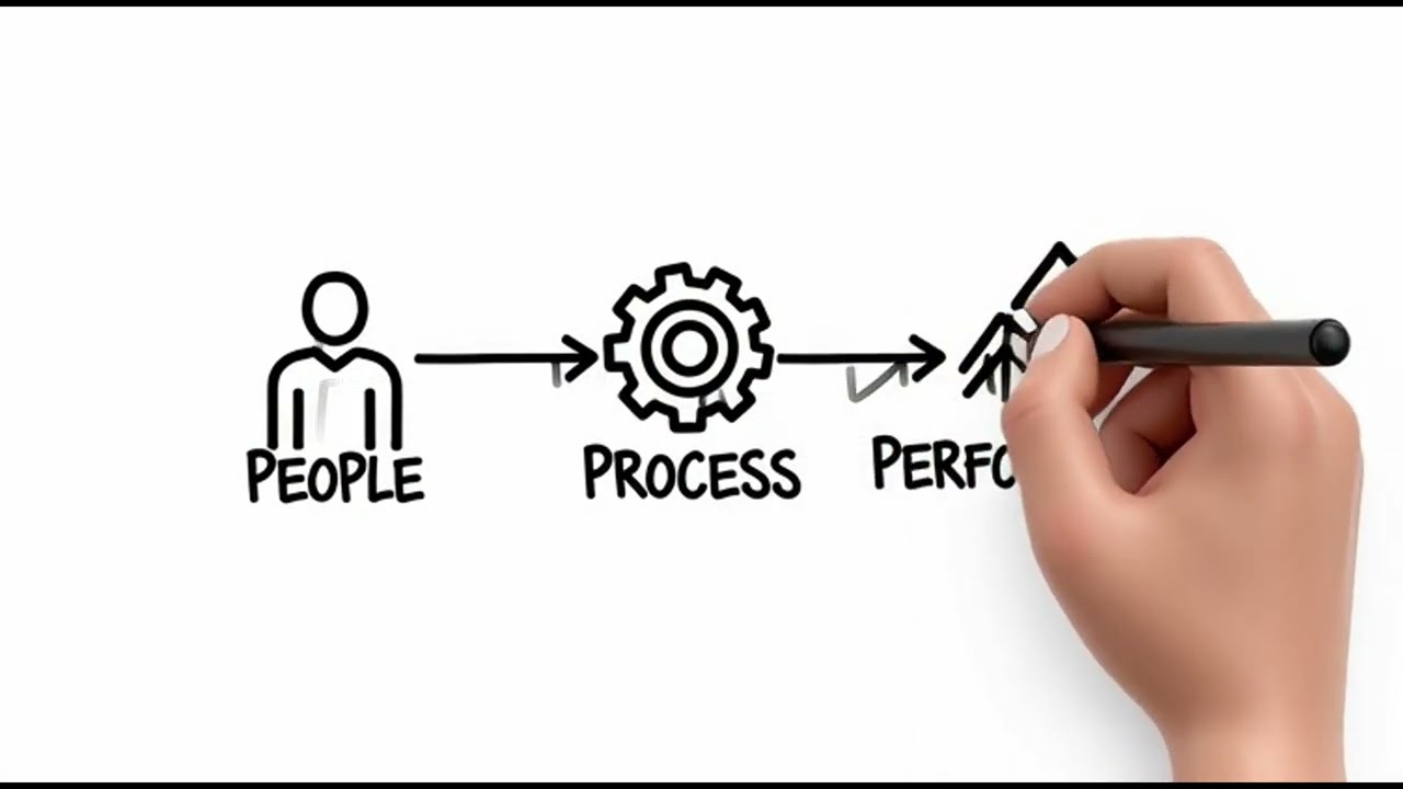The Psychology Behind Successful Project Management