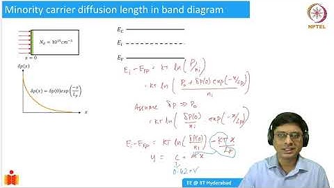 3.7 Quasi Fermi level and minority carrier diffusion length