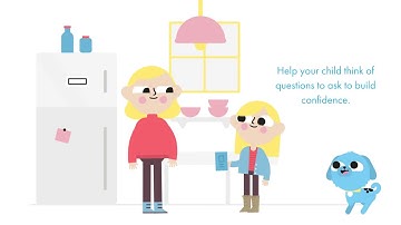 Transition | The Basics