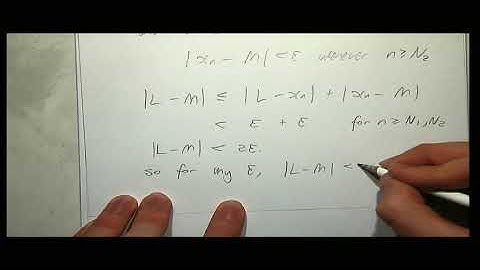 REVISION SEMINAR: Real Analysis II: Various course proofs (2014)