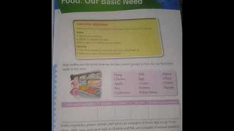 class 4th subject science Topic Food our basic need (Part 1)