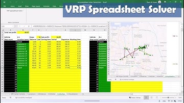 Open Source Vehicle Routing Problem Spreadsheet Solver