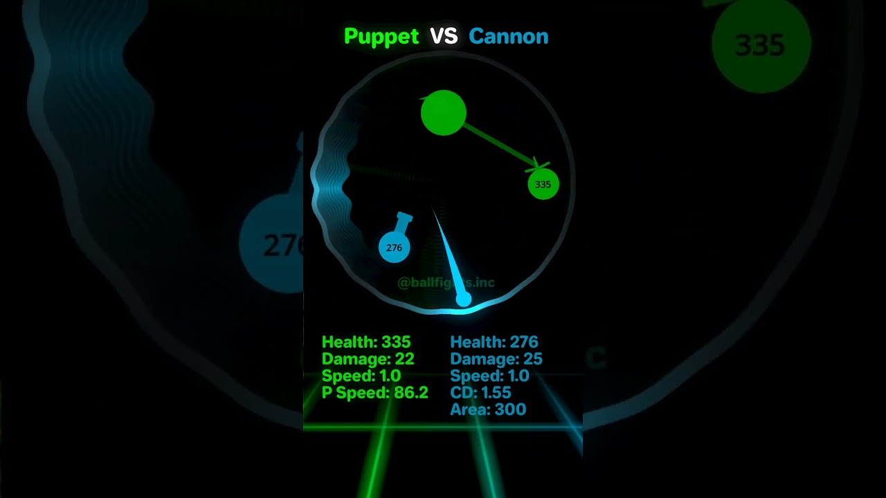 Puppet VS Cannon #undertale #godot #godotengine #animation #physics #simulation #vsbattle #fantasy #