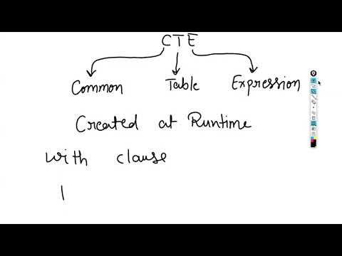 Sql class 18 part 1