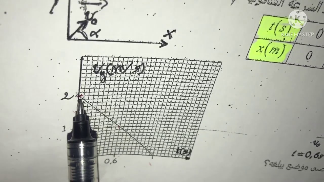 فيزياء سنة اولى: نموذج اختبار الفصل الاول (تمرين مهم حول القذيفة)😊