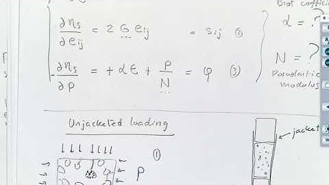 L11 Poroleasticity equations and the Biot coefficient, poroelasticity beyond effective stress law