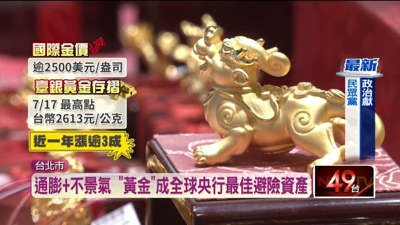 「金」光閃閃飆2500美元新高　估明年衝3000美元