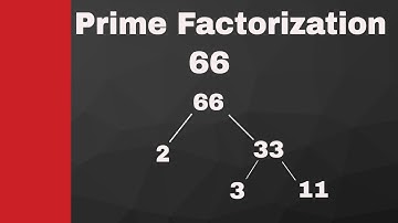 Prime Factorization of 66 and 666