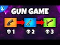 How to Make a GUN GAME Game Mode | Fortnite Creative - Detailed Tutorial