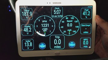 Turbo Focus Digital Dash using Torque Pro