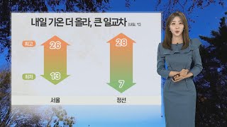 [날씨] 내일 덥다…서쪽 안개, 동쪽 황사 가능성 / 연합뉴스TV (YonhapnewsTV)