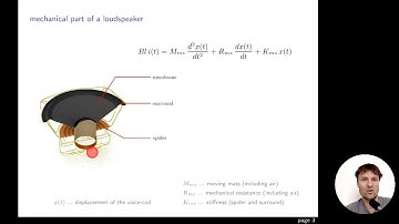Antonin Novak - FA 2020 - Compression & expansion nonlinear effects in an electrodynamic loudspeaker