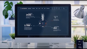 Lacework Polygraph Data Platform Overview