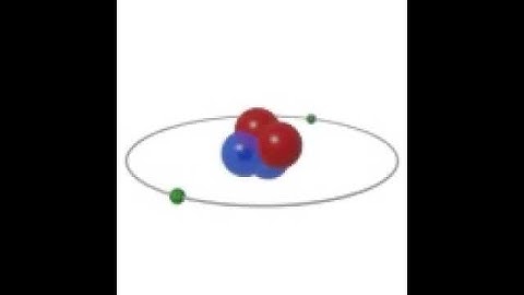 3D MODEL OF HELIUM.