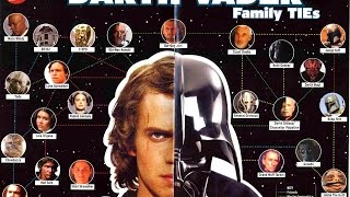 TOP 10 - STAR WARS FACTS