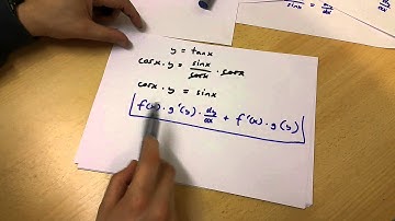How to differentiate y=tanx (implicit differentiation method)