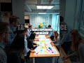Unlocking Workplace Potential Through Strategic Planning