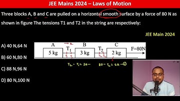 Three blocks A, B and C are pulled on a horizontal smooth surface by a force of 80 N as shown in