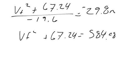 Physics Web Assign Ch 2 #16