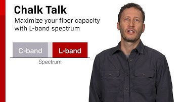 Chalk Talk: Maximize your fiber capacity with L-band spectrum