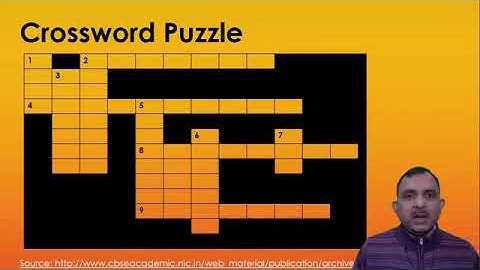 IGNOU Session on "Assessment Tools and Techniques Part-2", IGNOU B.Ed 1 Year Online Workshop