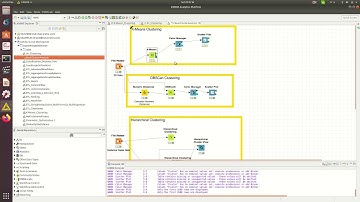 Clustering Demos Using Knime