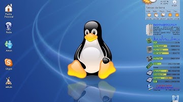 Basic usefull commands in Linux #1 [Date, Cal]
