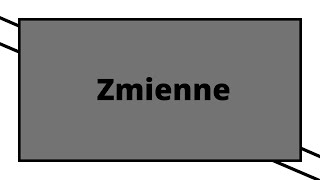 Kurs JavaScript - Zmienne
