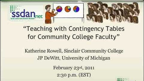 Teaching with Contingency Tables [Comm. College Ed.] (Part 1/4) - Webinar