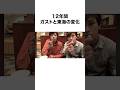 【変化】12年間で変わった東海オンエアとガスト#shorts #東海オンエア