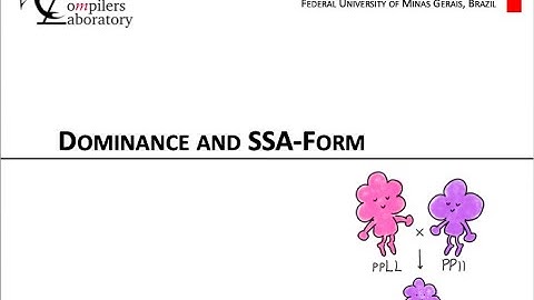 Static Single Assignment Form - Part 3