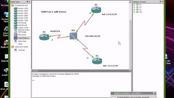 Enhanced Interior Gateway Routing Protocol EIGRP Lab 3 Part 1 EIGRP Split Horizon