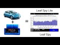 Nissan leaf -23 русский Leaf Spy Pro 🕵️‍♂️