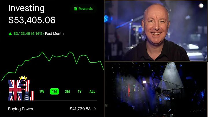 SIMPLE TRADING STRATEGY - $50,000 in 4 months - Da...