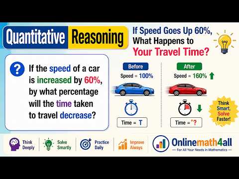 Quantitative Reasoning : If Speed Goes Up 60%, What Happens to Your Travel Time?