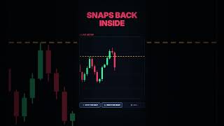 Fakeout Trap: How to AVOID Getting Stopped Out by Banks ⚠️
