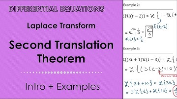 Laplace Transform. Second Translation Theorem.