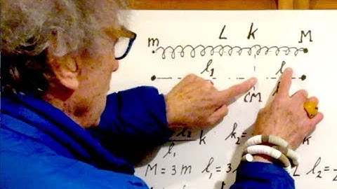 Solution (1 of 2) Problem 32 - SHM 2 Masses on Spring