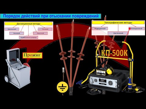 Видео: 10 мгновенных линий и поровых наполнителей для идеальной кожи.