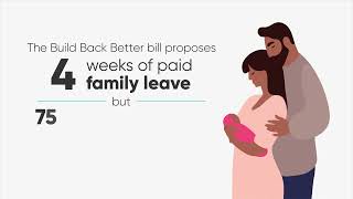 Why doesn't the United States have a law requiring paid family leave for new parents?