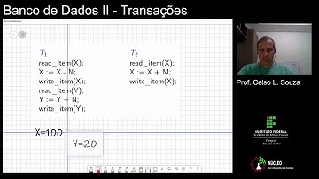 Transações em Banco de Dados