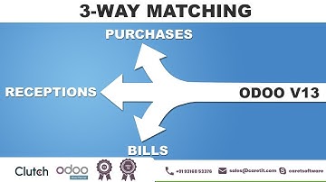 How to enable and manage the 3-way matching in odoo v13