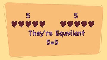 Comparingnumbers.mov