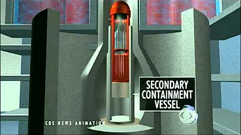 The danger of old U.S. nuclear plants