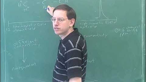 Introduction to proton NMR spectroscopy (2)