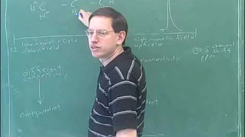 Introduction to proton NMR spectroscopy (2)