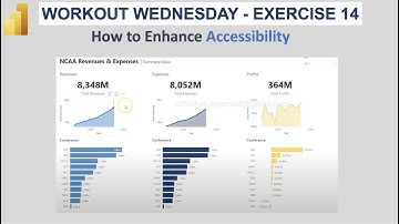 Power BI Accessibility Enhancements for Color Blind or Completely Blind Users | Color Contrast Check