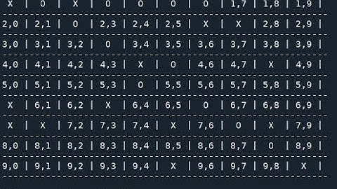 Tic-Tac-Toe with miniMax: AI-801 Team2 Presentation
